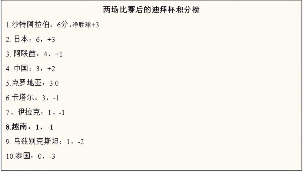 今年夏天的马竞更衣室里，菲利克斯孤立无援，只有刚来不久的利诺和他搭过几句话。